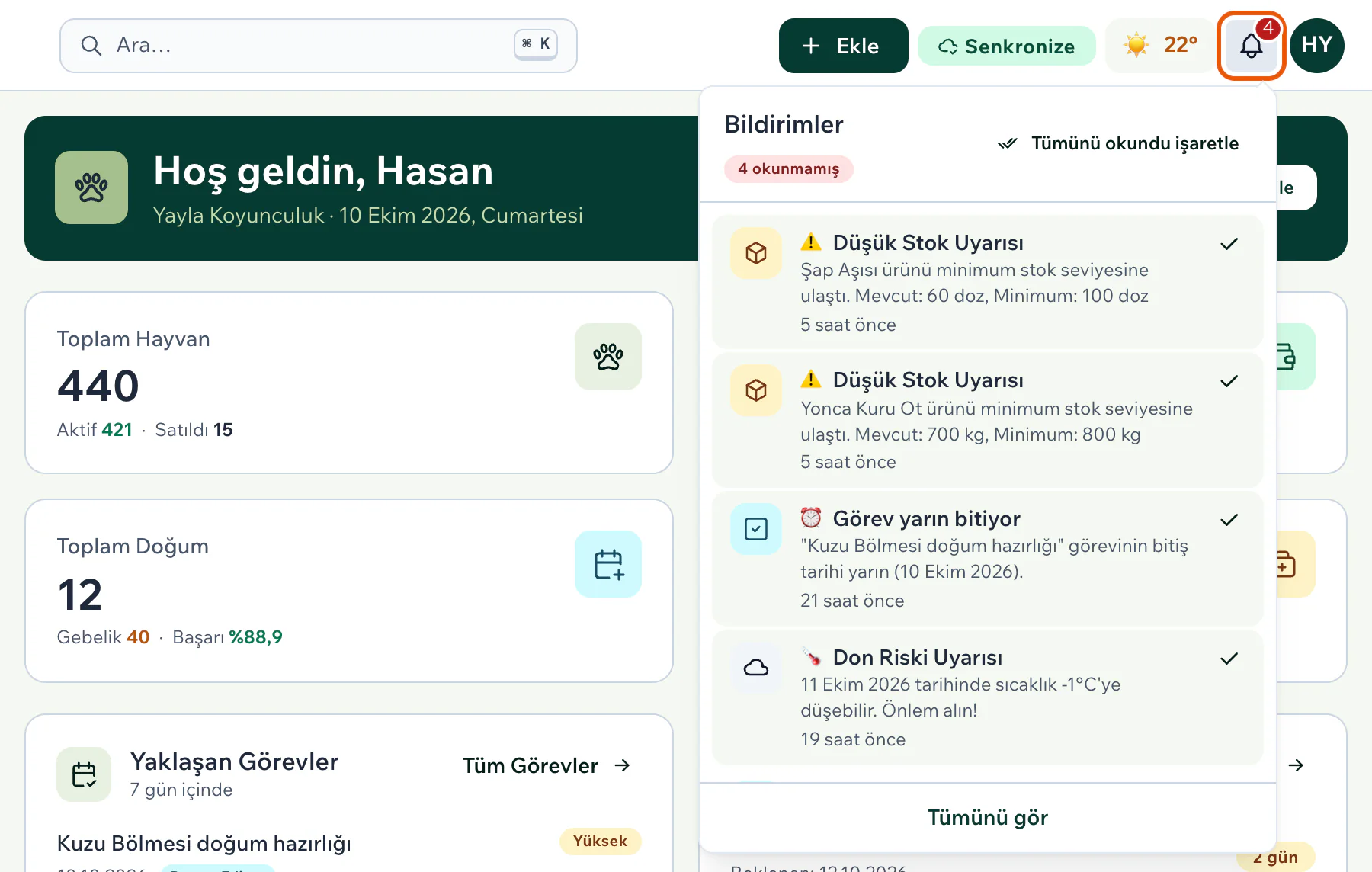 Üst çubukta vurgulu zil simgesi ve açılan bildirim penceresi: okunmamış sayısı, son bildirimler ve Tümünü gör bağlantısı