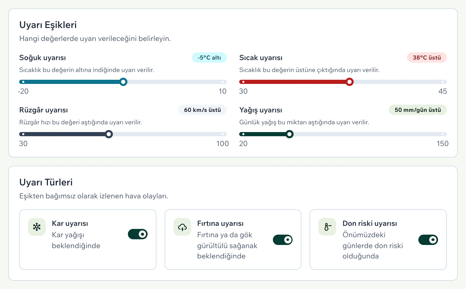 Uyarı Eşikleri bölümünde varsayılan değerleriyle dört kaydırıcı, altında Uyarı Türleri bölümünde açık duran üç anahtar