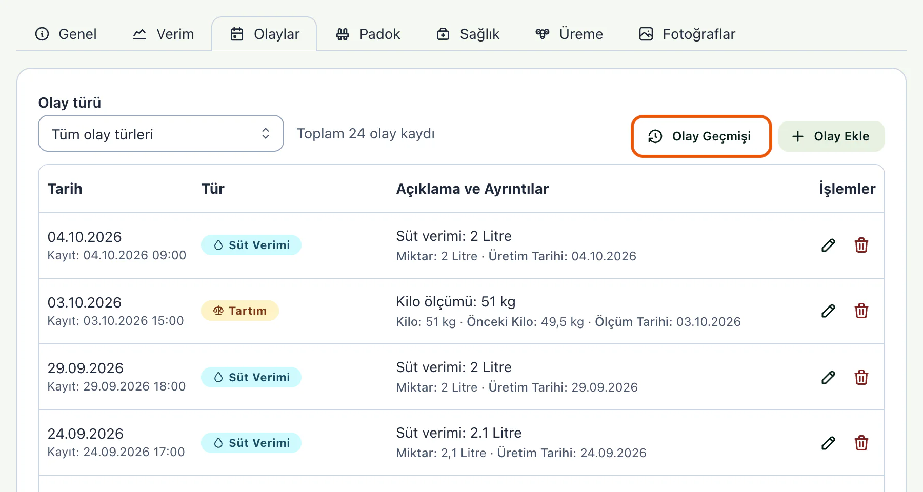 Olaylar sekmesi: Olay türü kutusu, vurgulu Olay Geçmişi düğmesi, Olay Ekle düğmesi ve süt ile tartım olayları
