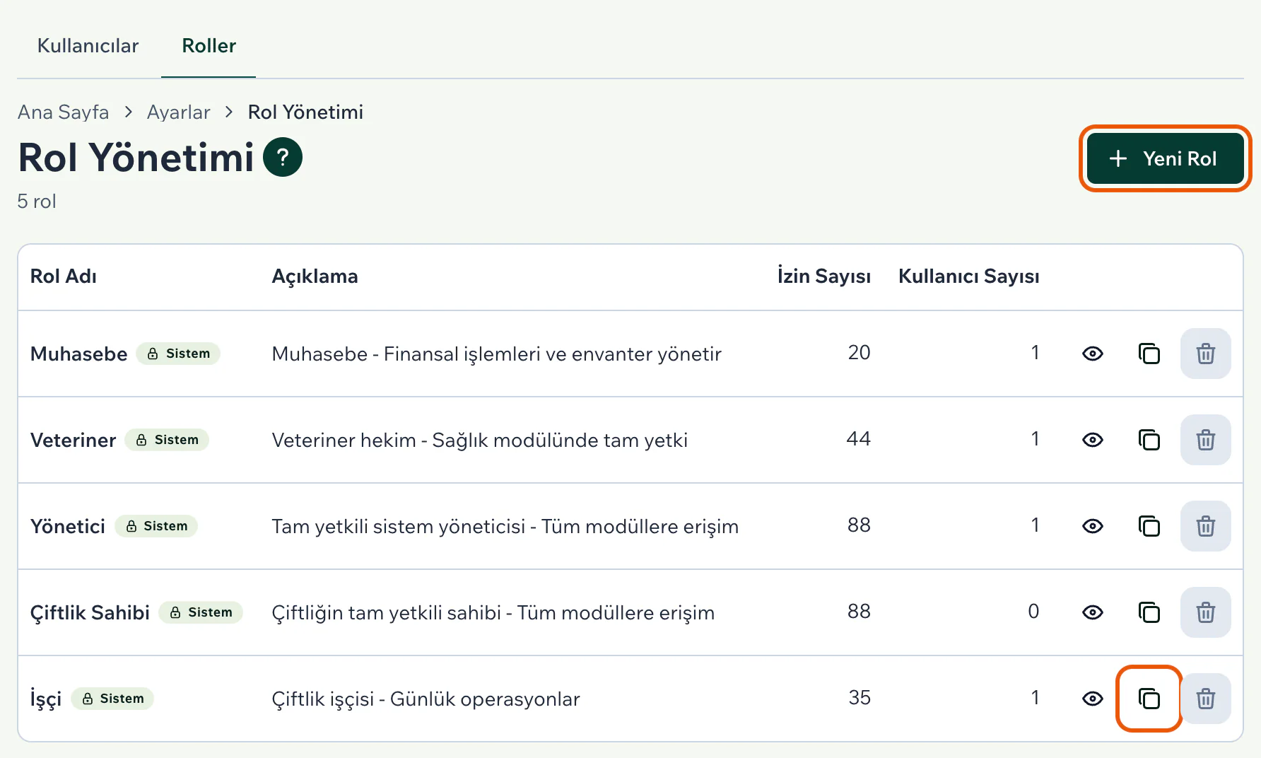 Rol Yönetimi sayfasında beş hazır rol, Yeni Rol düğmesi ve İşçi satırındaki kopyalama düğmesi
