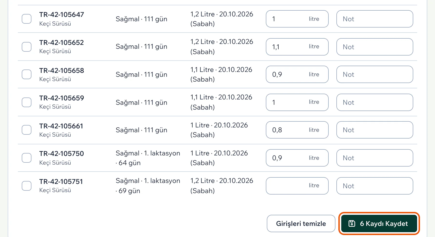 Süt listesinin sonunda altı keçiye akşam sütü yazılmış; Girişleri temizle ve vurgulu 6 Kaydı Kaydet düğmesi