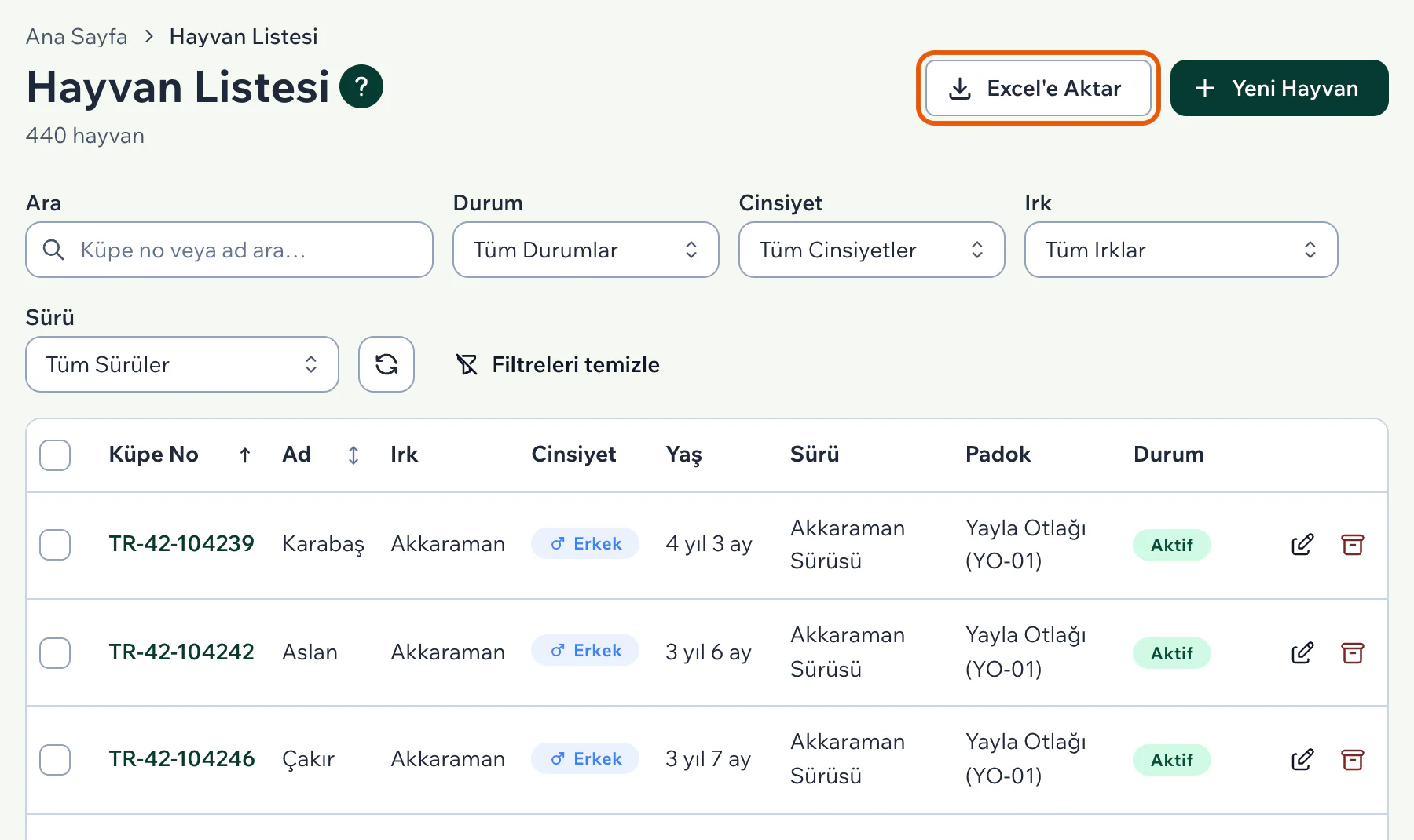 Hayvan Listesi sayfasında Durum süzgeci Tüm Durumlar seçili, sağ üstteki Excel'e Aktar düğmesi vurgulu