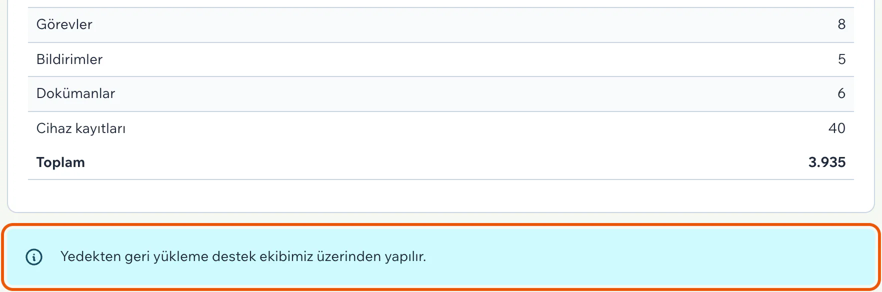 Yedek Detayı sayfasının altı: Kayıt Sayıları tablosunun toplam satırı ve vurgulu geri yükleme notu